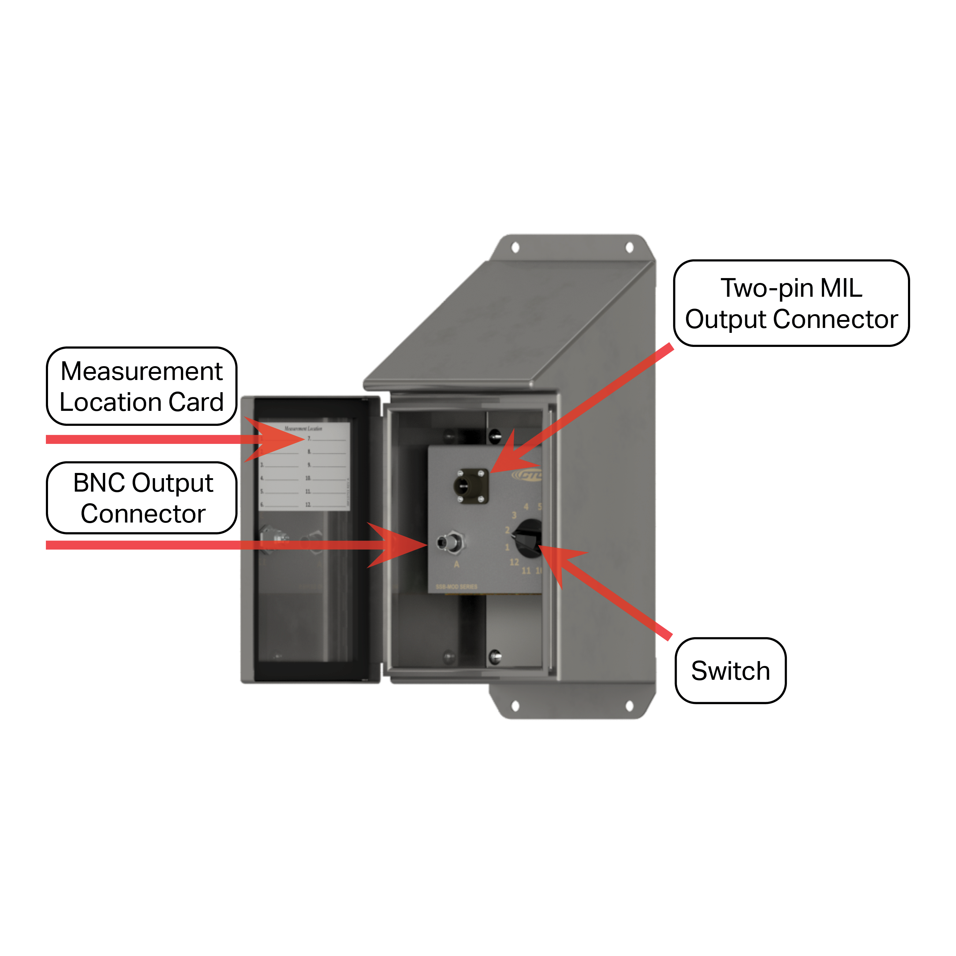 SSB6000 diagram